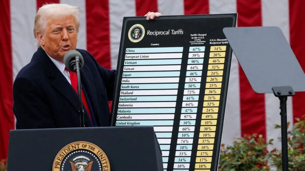 Donald Trump : ट्रंप ने पूरी दुनिया पर फोड़ा ट्रेरिफ बम! जानें किस देश पर लगाया कितना कितना डिस्काउंट रेसिप्रोकल टैरिफ…